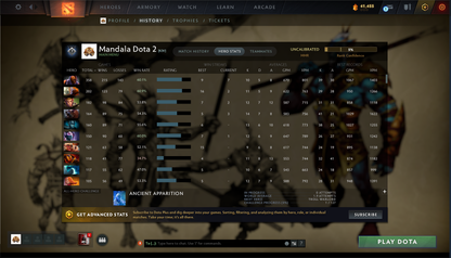 MMR: TBD - Behavior: 10070