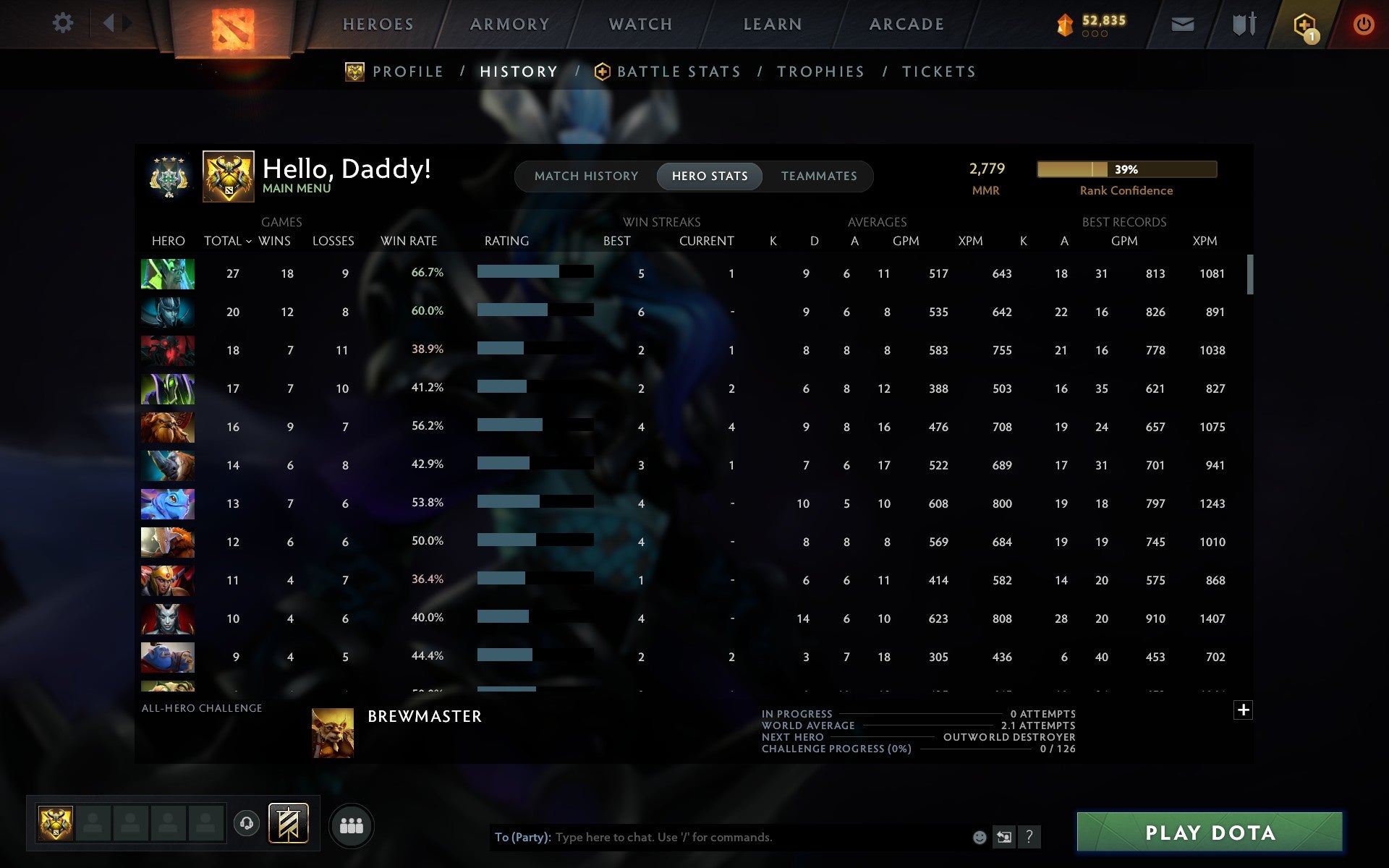 MMR: 2779 - Behavior: 8524