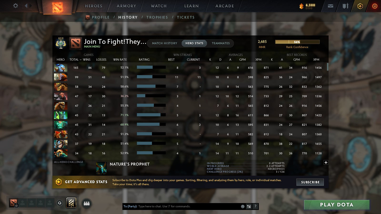 MMR: 2685 - Behavior: 7518