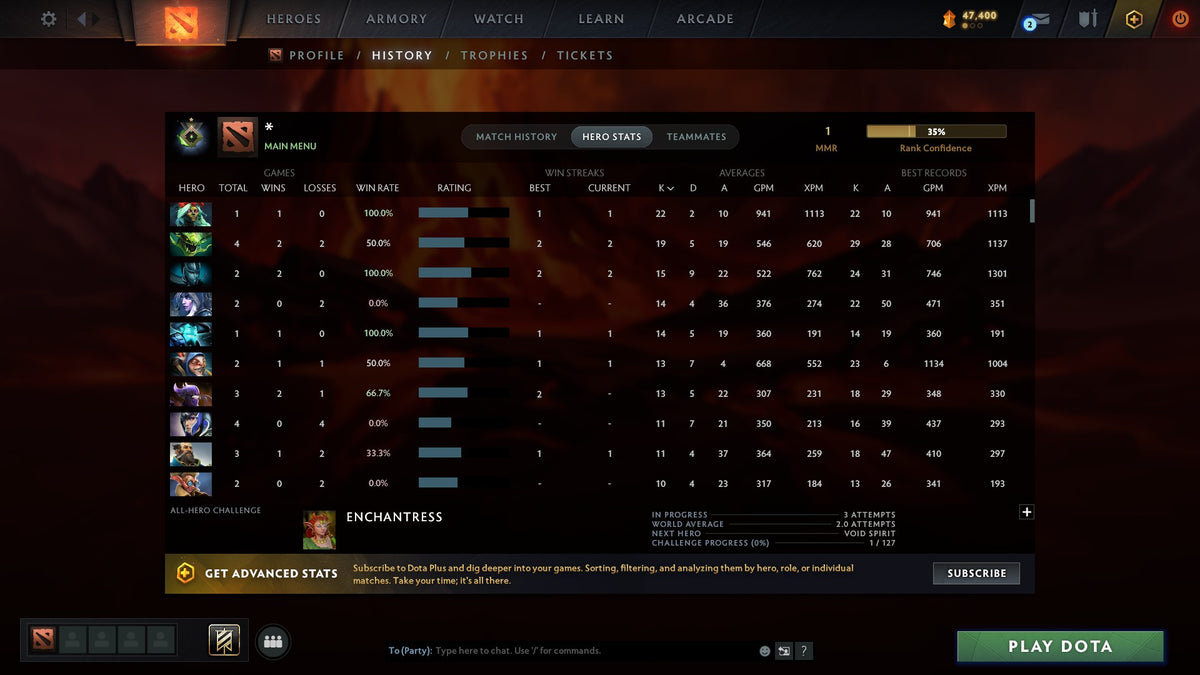 MMR: 1 - Behavior: 10635