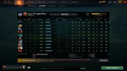 MMR: 3920 - Behavior: 10706