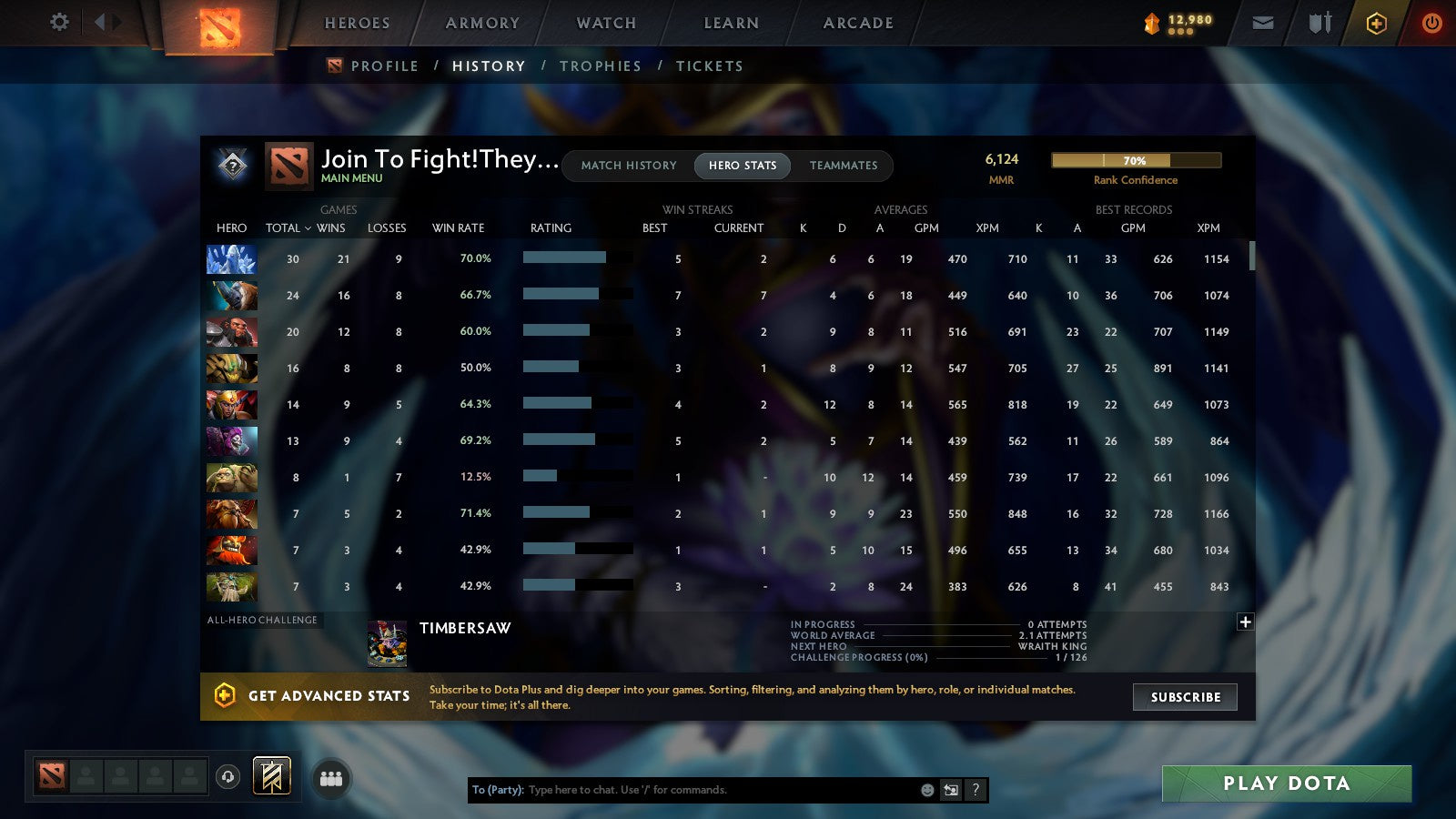 MMR: 6124 - Behavior: 9838