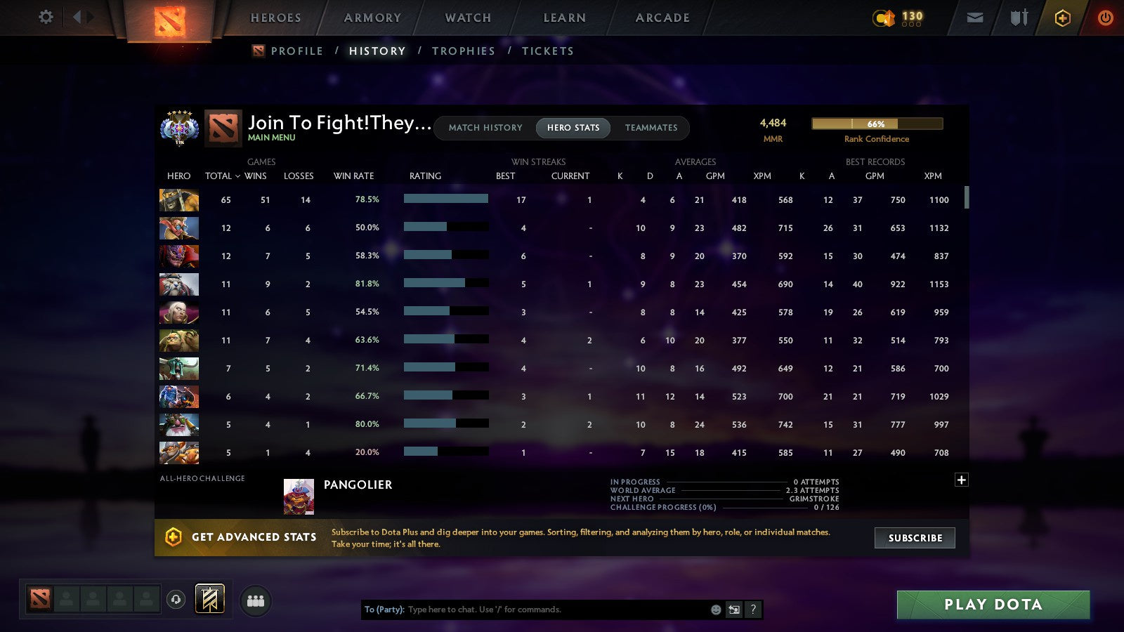 MMR: 4484 - Behavior: 10345