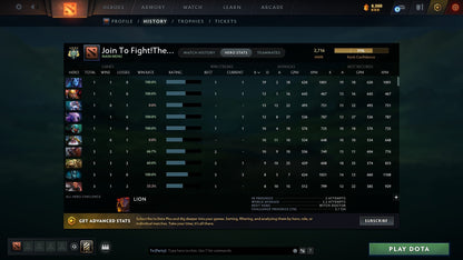 Archon IV | MMR: 2716 - Behavior: 8393 - Communication: 8393