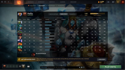 MMR: 5885 - Behavior: 8513