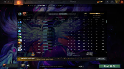 MMR: 1467 - Behavior: 7490