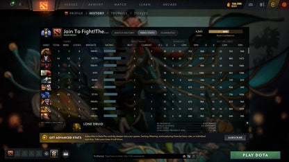 MMR: 4843 - Behavior: 10859