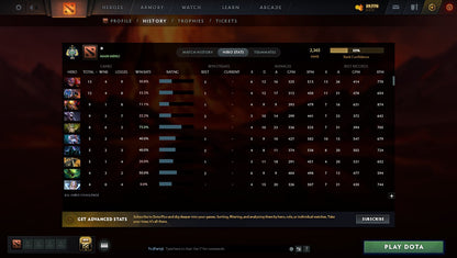 MMR: 2365 - Behavior: 9593