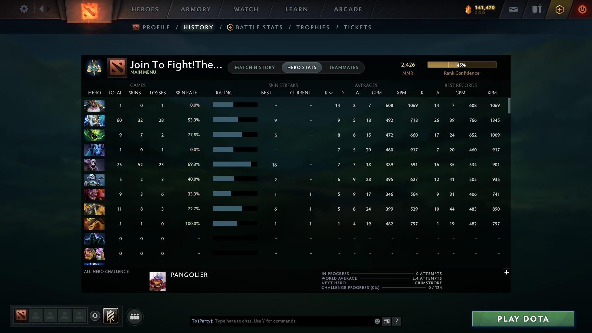 Archon II | MMR: 2426 - Behavior: 9858 - Communication: 9340