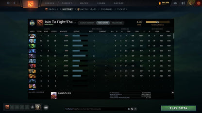 Archon II | MMR: 2426 - Behavior: 9858 - Communication: 9340