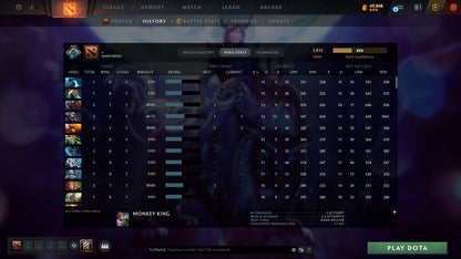 MMR: 1815 - Behavior: 9897