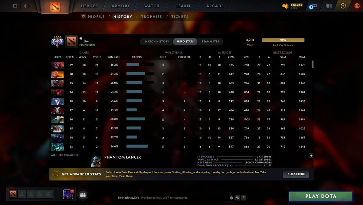 MMR: 4201 - Behavior: 9070