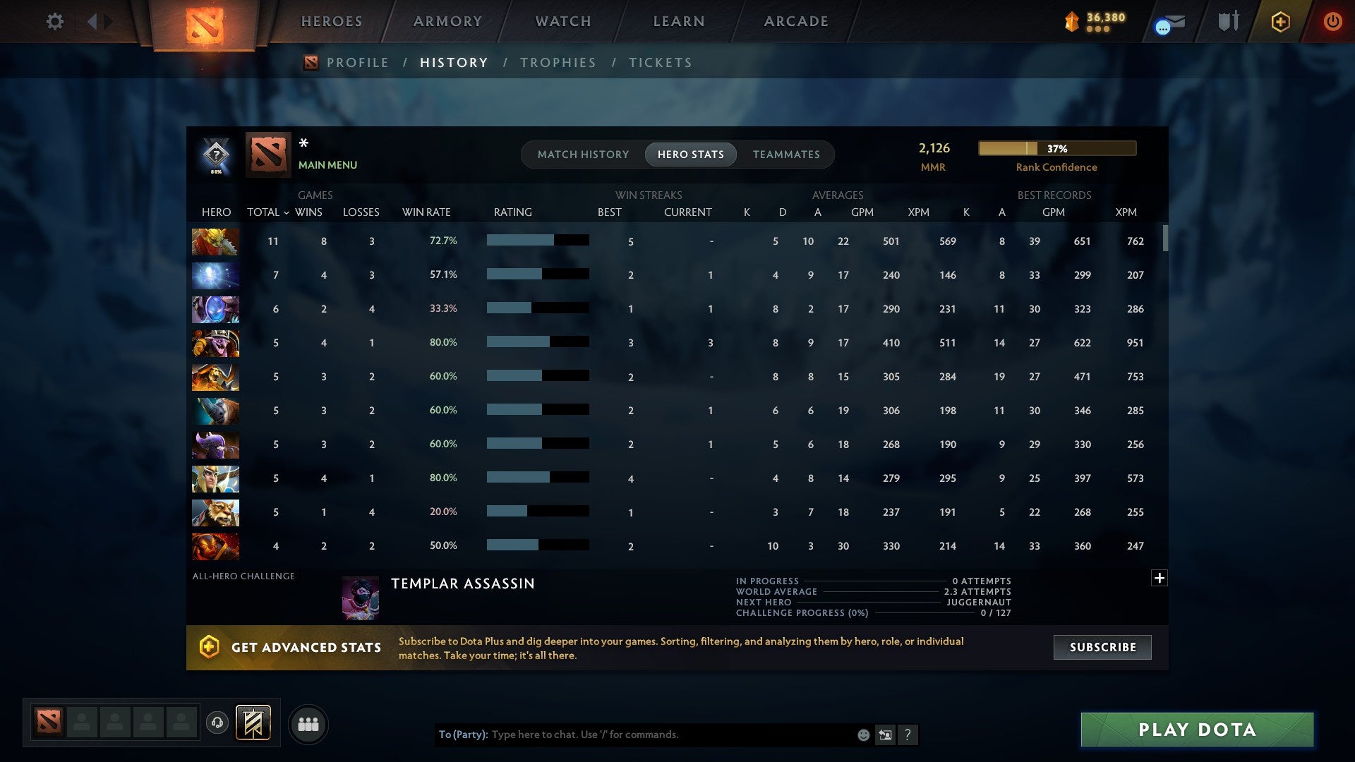 MMR: 2126 - Behavior: 10153