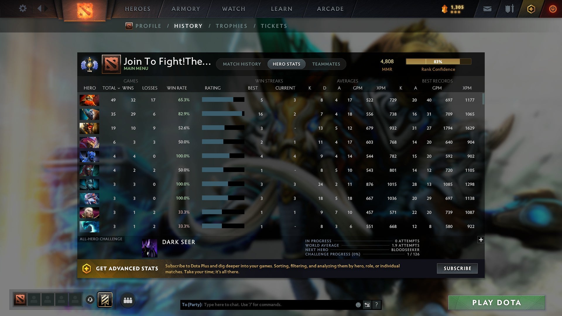 MMR: 4808 - Behavior: 10142