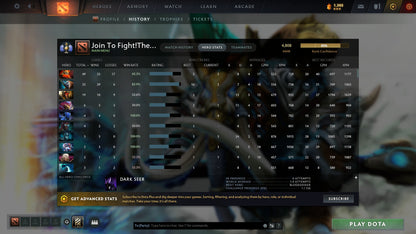 MMR: 4808 - Behavior: 10142