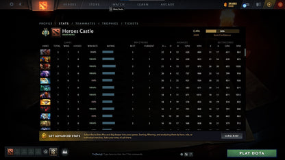 Archon II | MMR: 2496 - Behavior: 9320