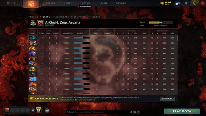 Archon IV | MMR: 2850 - Behavior: 9790