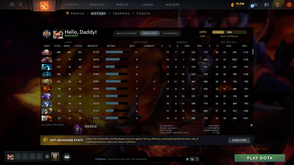 Legend I | MMR: 2973 - Behavior: 8796 - Communication: 8796