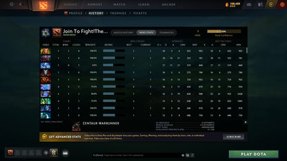 MMR: 1 - Behavior: 9950