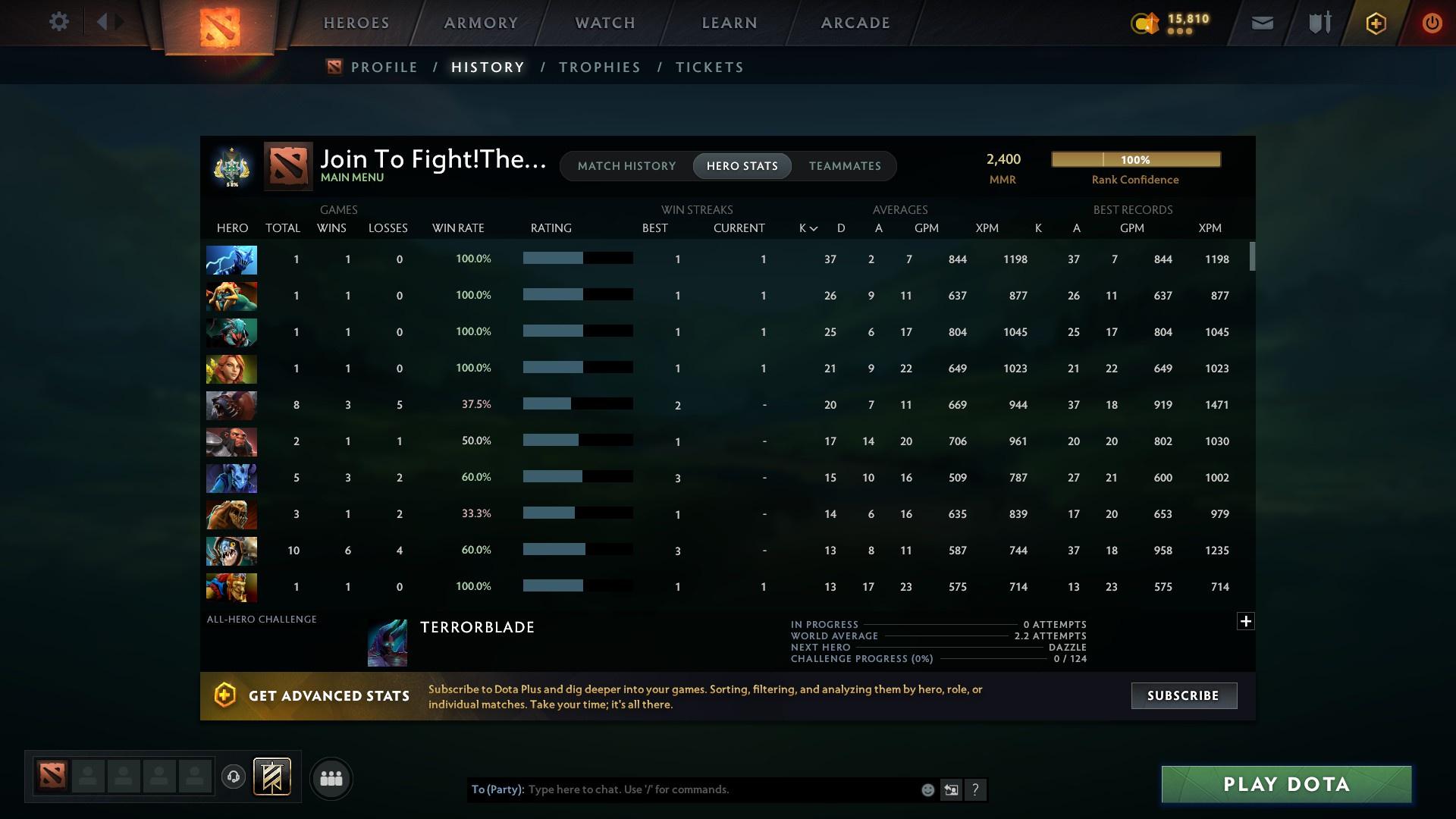 Archon I | MMR: 2400 - Behavior: 9280 - Communication: 9280