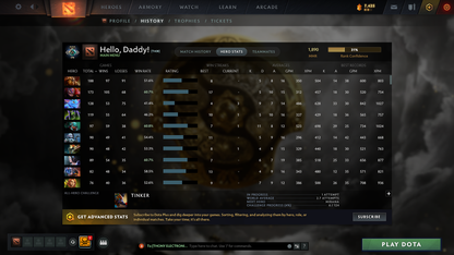 Crusader III | MMR: 1890 - Behavior: 10135 - Communication: 10087