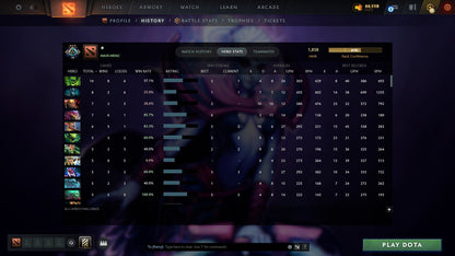 MMR: 1858 - Behavior: 11591