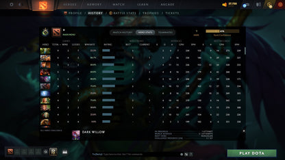 MMR: 1 - Behavior: 10260
