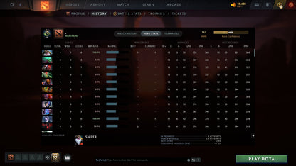 MMR: 167 - Behavior: 11685
