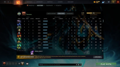 MMR: 2389 - Behavior: 12000