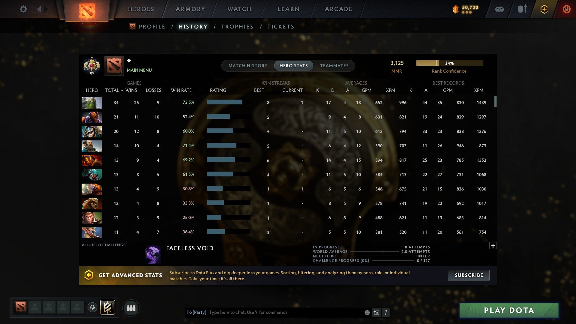 MMR: 3125 - Behavior: 8076