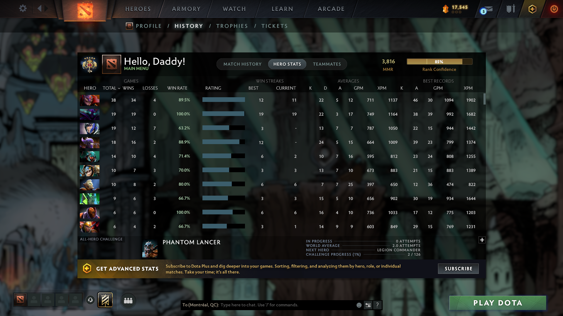 Legend V | MMR: 3816 - Behavior: 9341 - Communication: 9341
