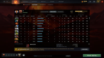 MMR: 3027 - Behavior: 11162
