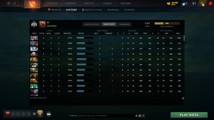 MMR: 2427 - Behavior: 12000