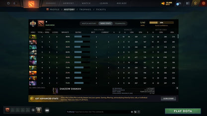 MMR: 3162 - Behavior: 11640