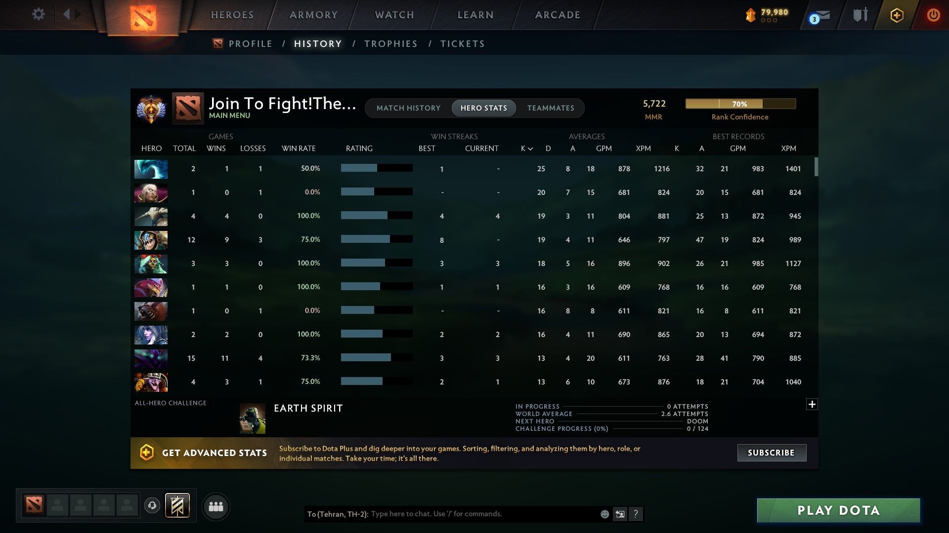 Immortal | MMR: 5722 - Behavior: 9007 - Communication: 9007