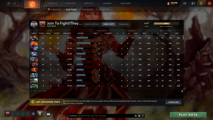 MMR: 4477 - Behavior: 9565