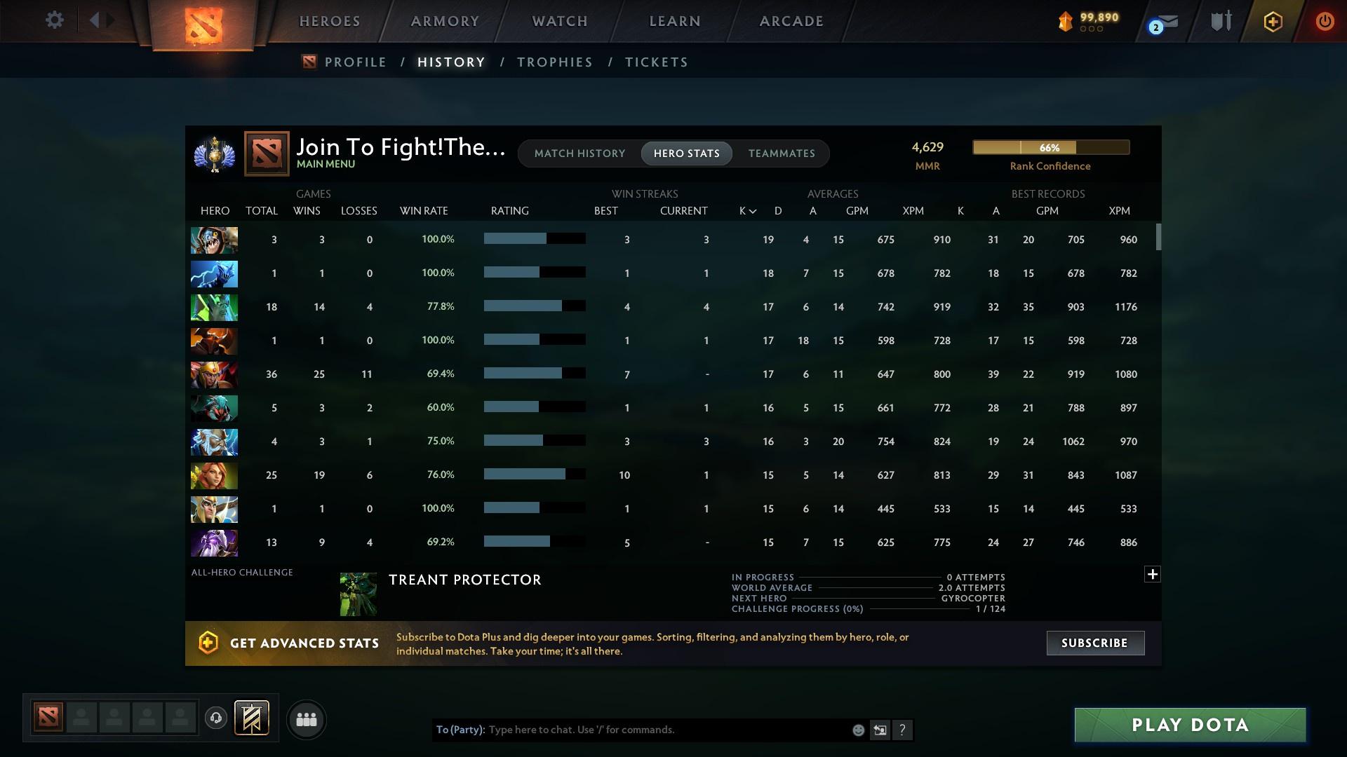 Divine I | MMR: 4629 - Behavior: 10315 - Communication: 10252