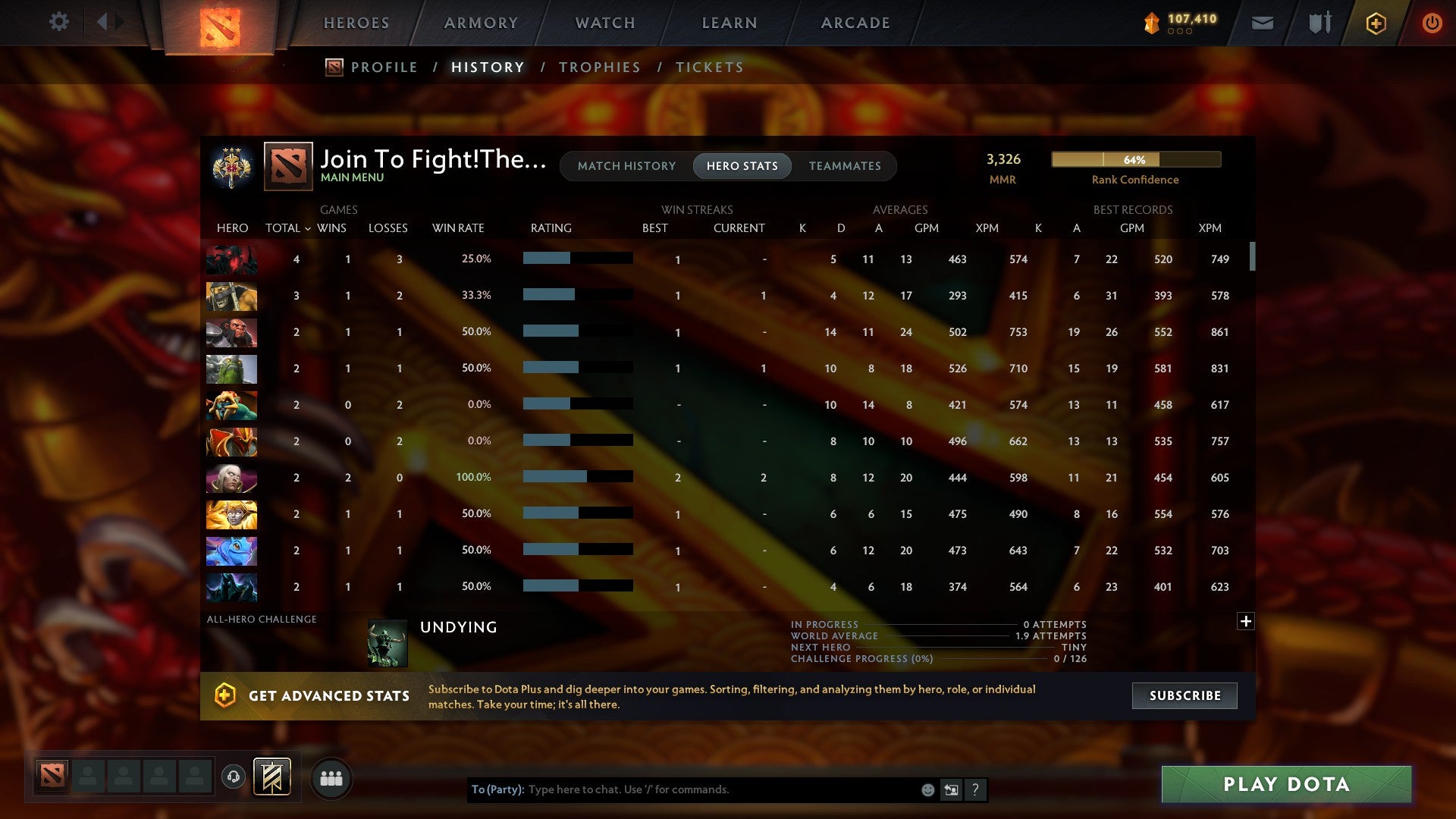 MMR: 3326 - Behavior: 9466