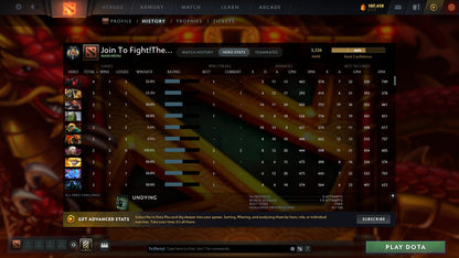 MMR: 3326 - Behavior: 9466