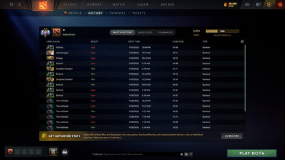 MMR: 3970 - Behavior: 10450