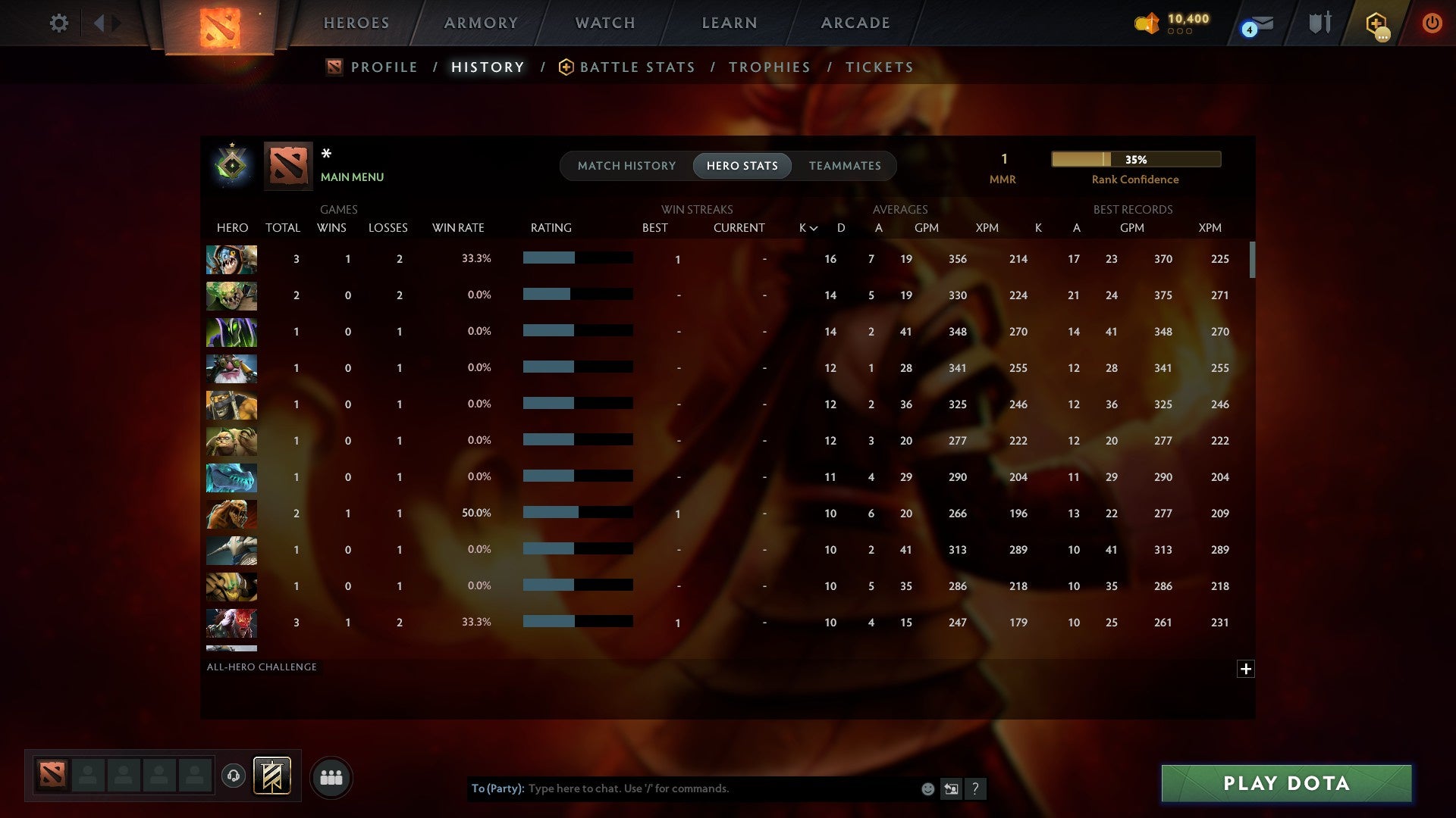 MMR: 1 - Behavior: 11685