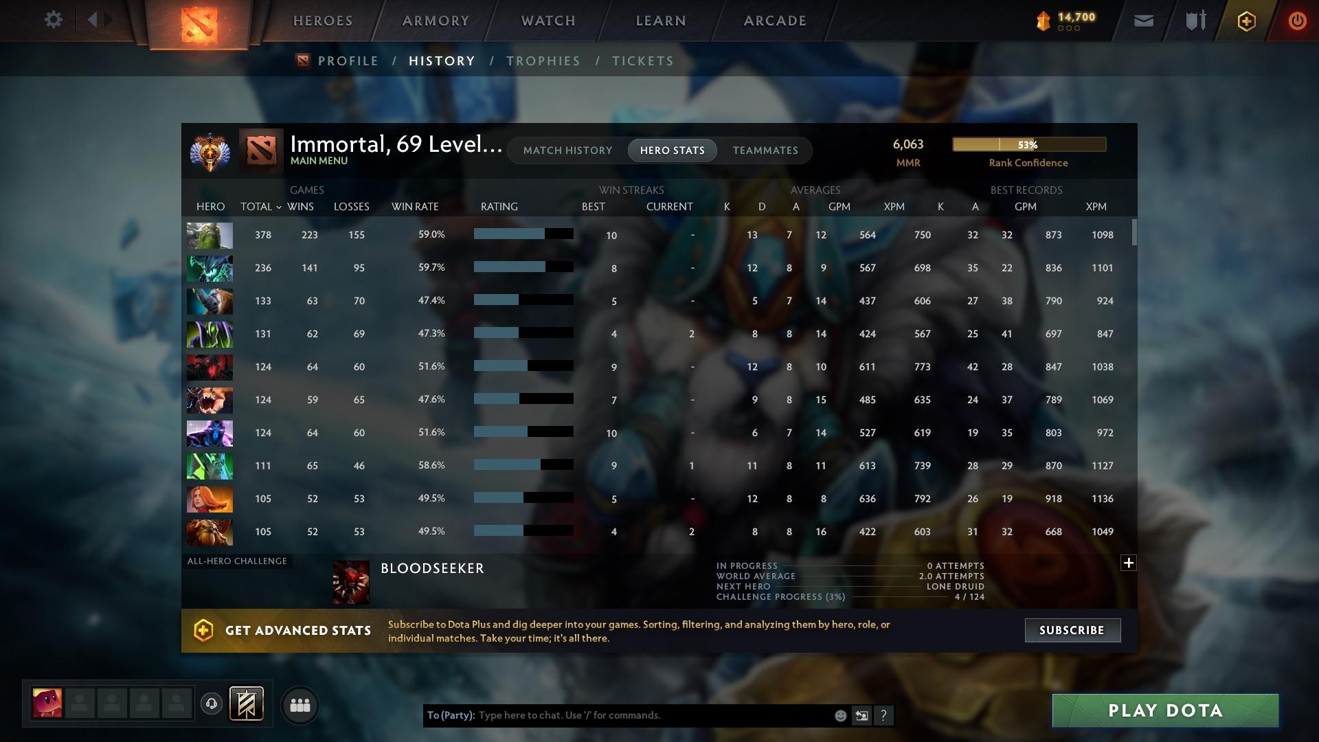 Immortal | MMR: 6063 - Behavior: 8161 - Communication: 8161