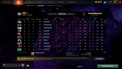 MMR: 4141 - Behavior: 9010