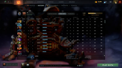 MMR: 1282 - Behavior: 11190