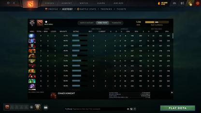 MMR: 1238 - Behavior: 11779