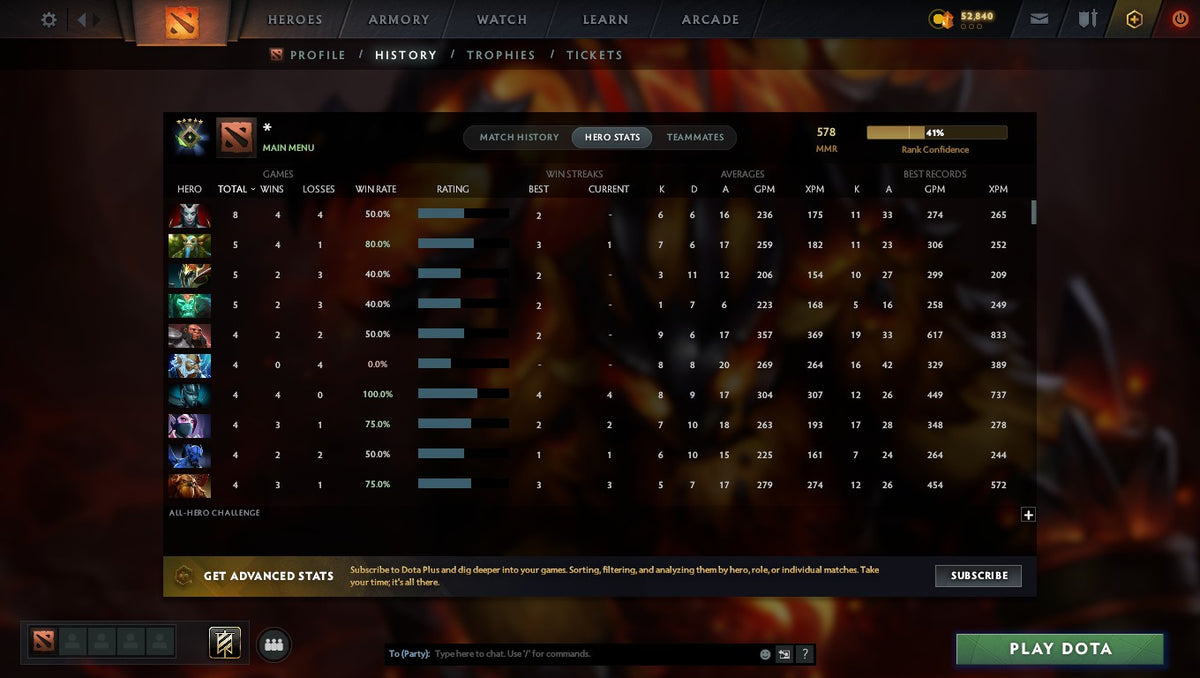 MMR: 578 - Behavior: 11149