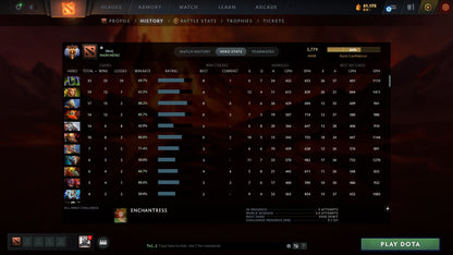MMR: 5779 - Behavior: 11598