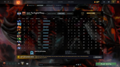 MMR: 4342 - Behavior: 8612