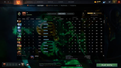 MMR: 66 - Behavior: 11223