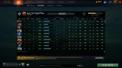 Crusader III | MMR: 1901 - Behavior: 8660 - Communication: 8660